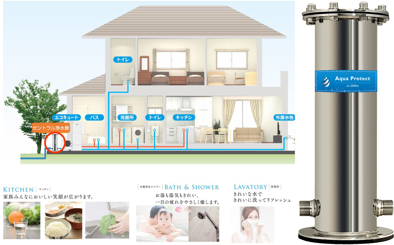 住宅設備機器、セントラル浄水器など｜リフォーム全般、住宅設備機器取付、消毒・害獣害虫駆除は、兵庫県姫路市のホームメンテナンス株式会社